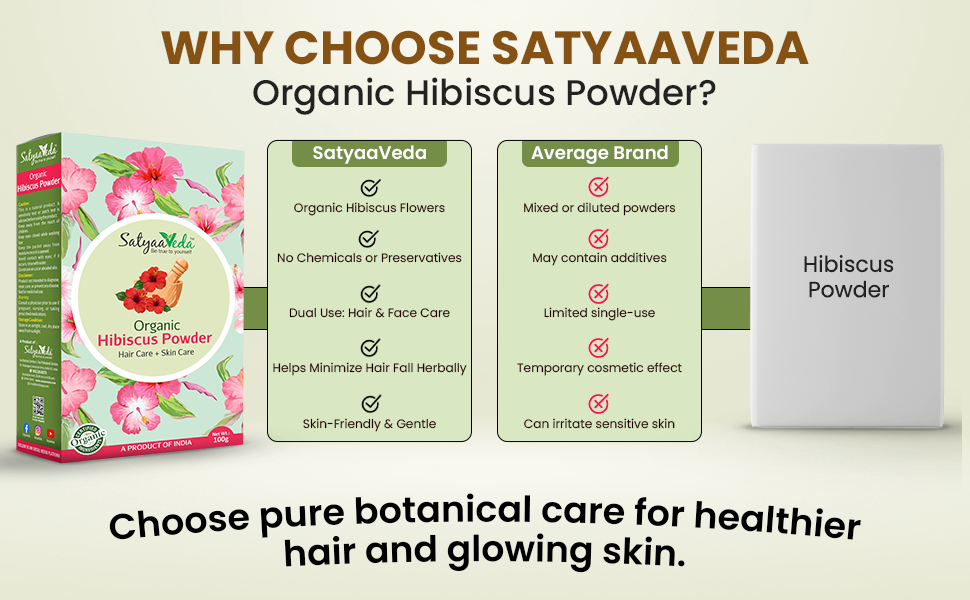 SatyaaVeda Organic Hibiscus Powder | Gudhal Ka Phool For Fuller-Looking Hair & Healthy-Looking Skin | No Chemicals & Preservatives | 100g