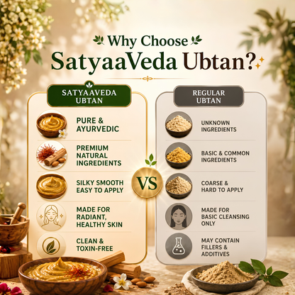 SatyaaVeda Ubtan Face Pack / Body Scrub  | De-Tan, Anti-Acne, Dark Spots Lightening, Instant Face Glow | Chemical-Free Natural Ayurvedic 200g